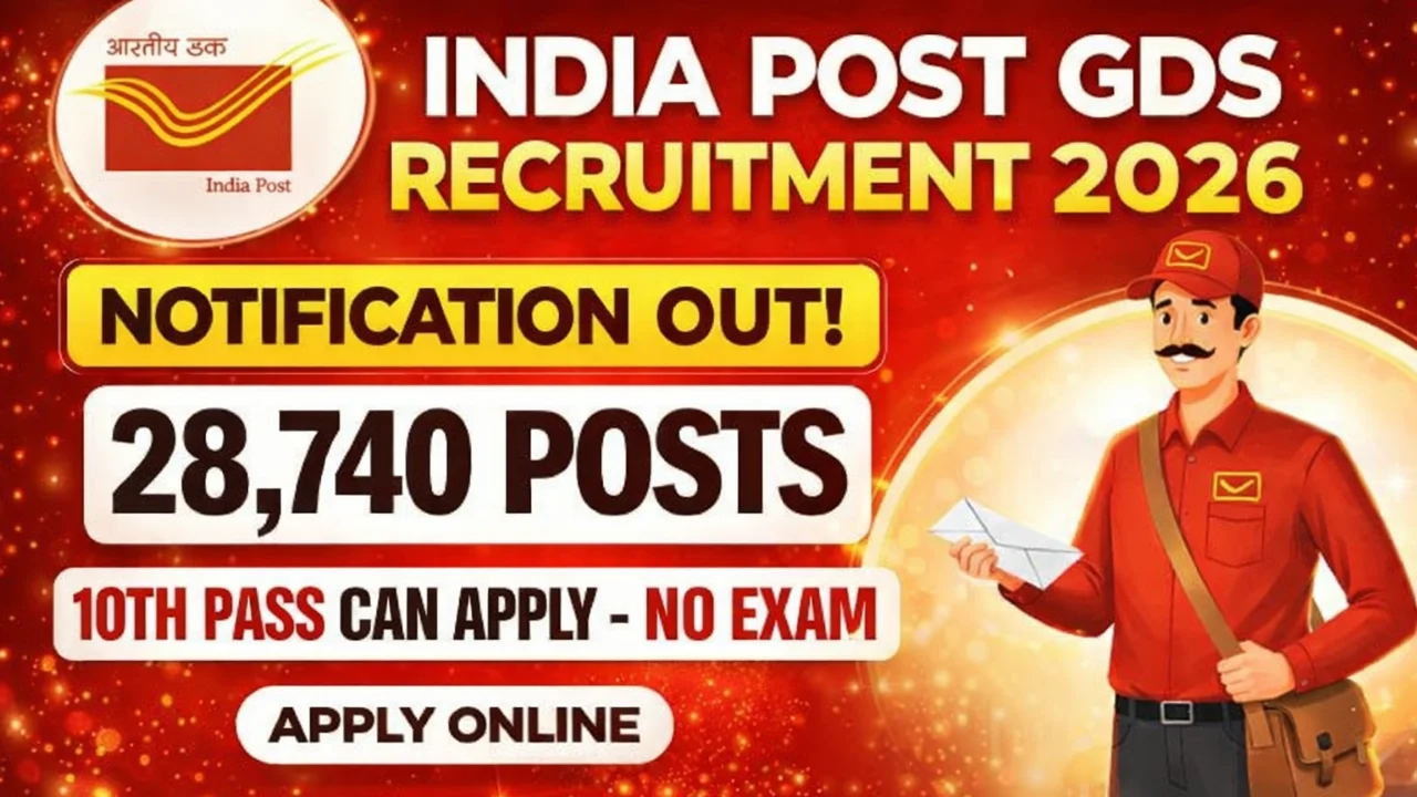 India Post GDS Recruitment 2026