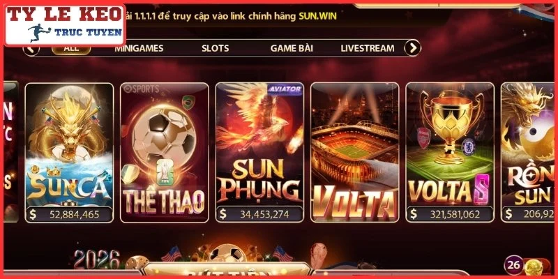 Cổng game Sunwin và những đặc điểm nổi bật