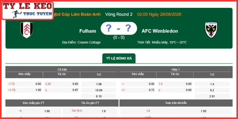 Kèo châu Á trận Fulham vs AFC Wimbledon (02:00 28/8 | Cúp Liên Đoàn Anh)